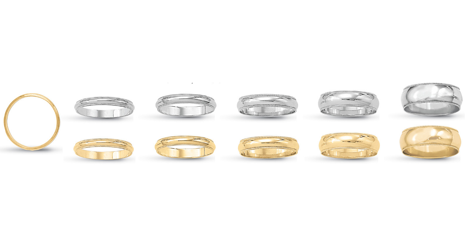 2.5 mm Milgrain Band