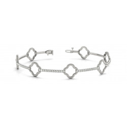Bracelet Shapes